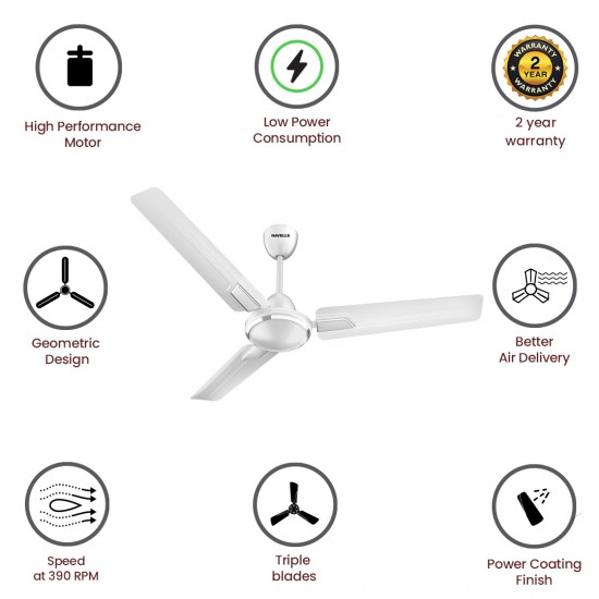 Havells Andria 1200mm 3 Blade Ceiling Fan, Pearl White