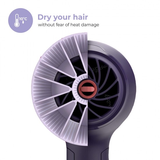 Philips Professional BHD318/00 1600W Thermoprotect AirFlower Advanced  Care 6 Heat & Speed Settings Shiny Hair Dryer, Purple