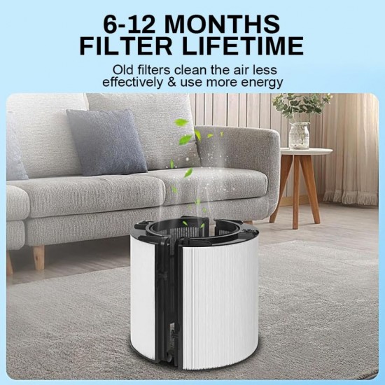 Dyson Air Purifier 360° Combi Glass HEPA & Carbon Replacement Original Filter, Models TP/HP-04/06/07/09/10, PH01