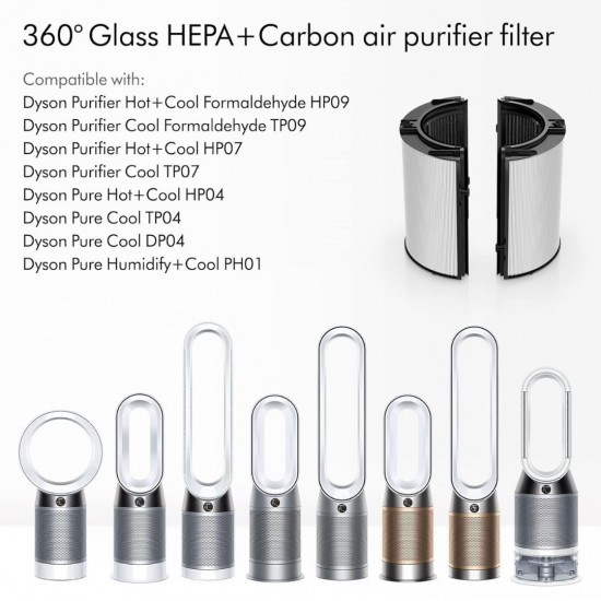 Dyson Air Purifier 360° Combi Glass HEPA & Carbon Replacement Original Filter, Models TP/HP-04/06/07/09/10, PH01