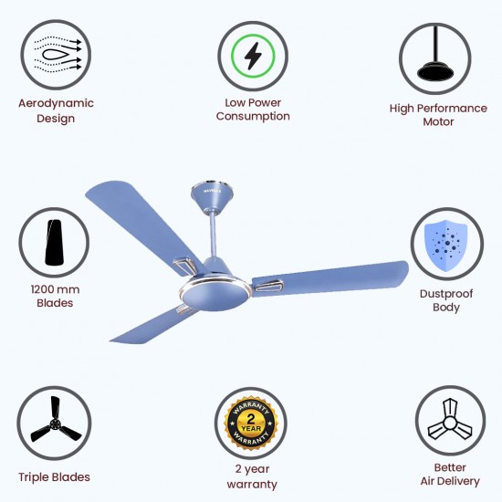 Havells Festiva 1200mm 3 Blade Dust Resistant Ceiling Fan, Ocean Blue Havells Festiva 1200mm 3 Blade Dust Resistant Ceiling Fan, Ocean Blue