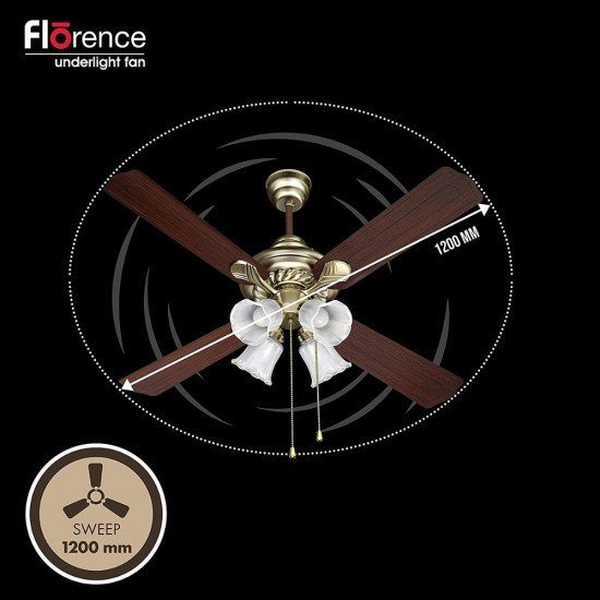 Havells Florence 1200mm 4 Blade With Underlight Ceiling Fan, Walnut Black Antique Brass