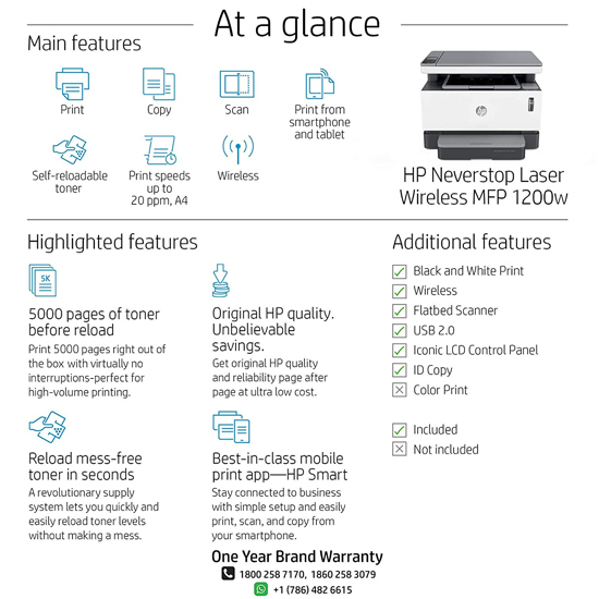 HP Neverstop 1200W Laser Multi-Function Print Wi-Fi Monochrome Printer-White