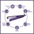 Havells HS4101 Ceramic Plates Fast Heat up Hair Straightener, Purple