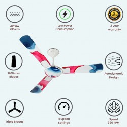 Havells Splash 1200 mm 3 Blade Ceiling Fan, Colorful Havells Splash 1200 mm 3 Blade Ceiling Fan, Colorful