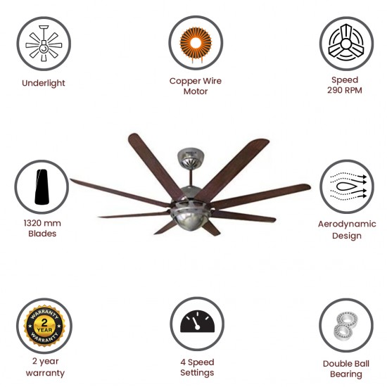 Havells Octet 1320 mm (52 Inch) 8 Blade Ceiling Fan, Brushed Nickel Havells Octet 1320 mm (52 Inch) 8 Blade Ceiling Fan, Brushed Nickel