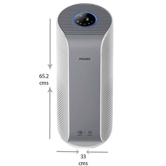 Philips Series 2000 AC1758-63 Whit Removes 99.97 percent allergens with 3-stage filtration Air Purifier, White