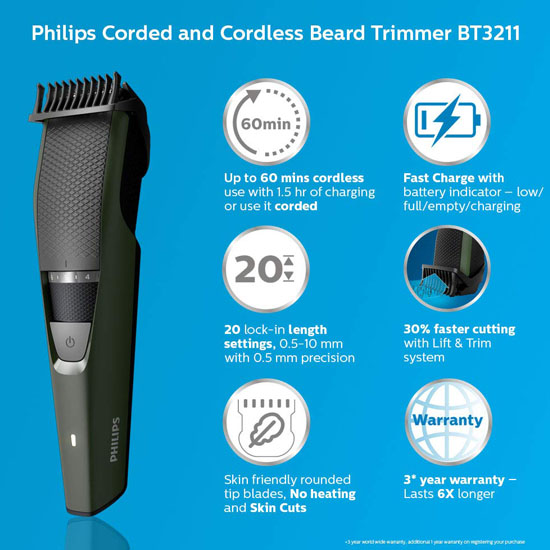 Philips Beard BT3211/15 corded & cordless Trimmer for Men