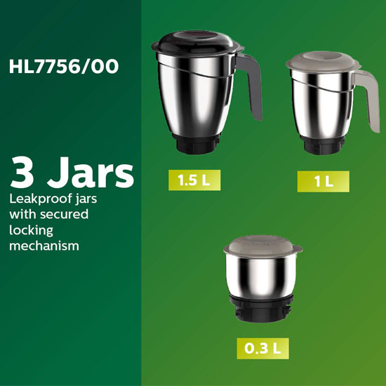 Philips Daily Collection HL7756/00 Mixer Grinder 750 W 3 Jars, Black