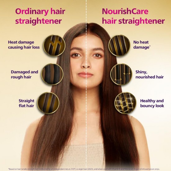 Philips BHS526/00 NourishCare- India’s First Hair Straightener Designed for No Heat Damage |Moisture Lock for Nourished Hair