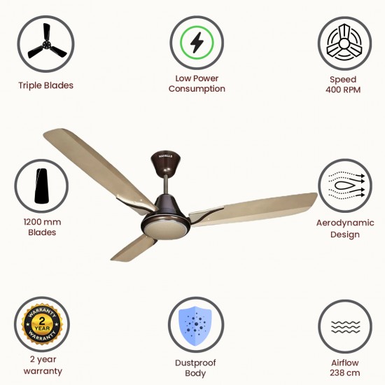 Havells Spartz 1200mm (Rpm 400) 3 Blade Ceiling fan, Gold Mist Pearl Brown