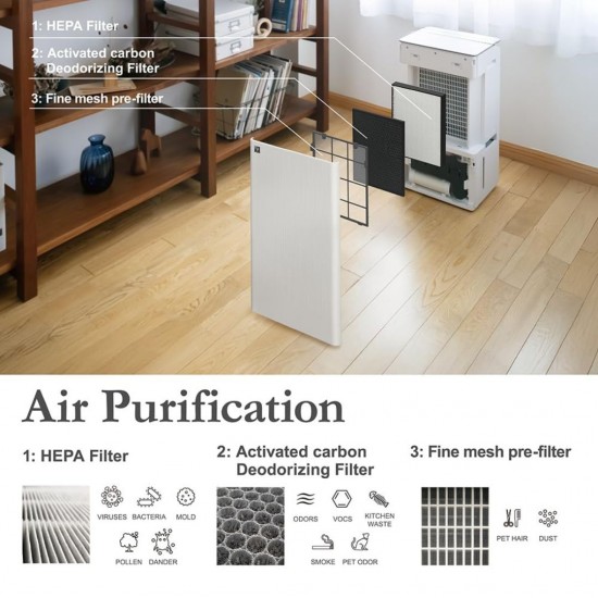 SHARP dehumidifier with Air Purifier I DW-T30FM-W SHARP dehumidifier with Air Purifier I DW-T30FM-W