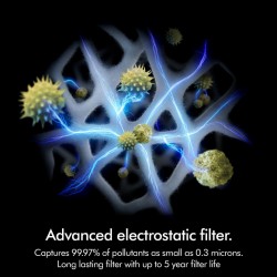 Dyson SP01 Smart Air Purifier for Home, Jet Style Air Projection, Fully Sealed HEPA Filters, 1076 sq.ft. Coverage, Black/Teal