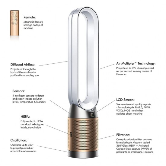 Dyson TP09 Cool Air Purifier With Wifi Enabled , HEPA + Catalytic Oxidation Filter, White/Gold