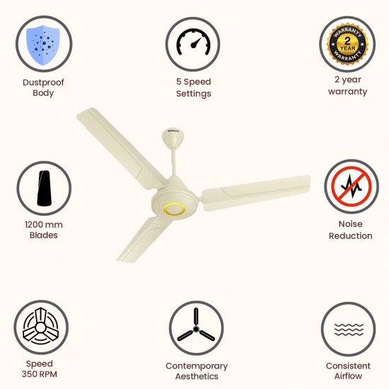 Havells Efficiencia Neo 1200 mm (Rpm 350w) BLDC Motor 3 Blade Ceiling Fan, Ivory