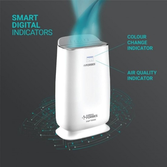 Eureka Forbes FAP 7000i Eliminate 99% Bacteria & Virusesb HEPA Filter Controls Foul Smell Air Purifier, White
