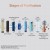 Eureka Forbes Aquaguard Aura 7L RO+UV+UF+MTDS+Active Copper+Mineral Guard+UV E-boiling Technology, Black & Copper