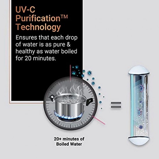 Eureka Forbes Aquaguard Aura 7L RO+UV+UF+MTDS+Active Copper+Mineral Guard+UV E-boiling Technology, Black & Copper