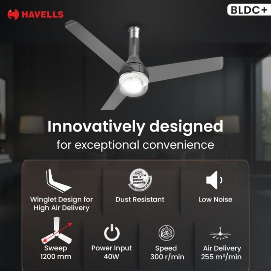 Havells 1200mm Crista Underlight BLDC Ceiling Fan – Slate Chrome