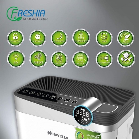 Havells Freshia AP-58 85W HEPA + Activated Carbon Filter Air Purifier With Remote, Black White