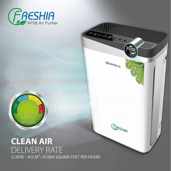 Havells Freshia AP-58 85W HEPA + Activated Carbon Filter Air Purifier With Remote, Black White