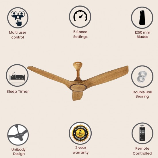 Havells Stealth Wood i 1250MM 3 Blade Ceiling Fan, Pinewood 