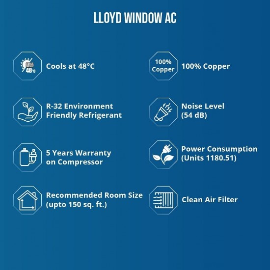 Lloyd 1.5 Ton 4 Star Window AC GLW18B42WAMR, Copper, White 