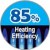 Racold ODS-ECO LPG 6L Gas Water Geyser, White
