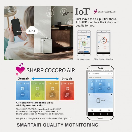 Sharp AIOT FP-S42M-L WiFi App Control, Voice Control
