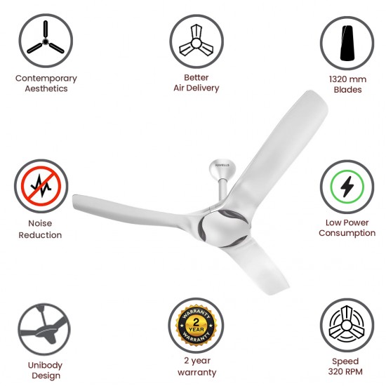 Havells Stealth Cruise 1320mm 3 Blade Ceiling Fan, Pearl White
