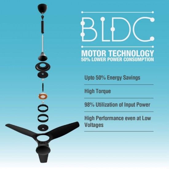 Usha Heleous 1220mm BLDC Motor With Remote ABS 3 Blade Ceiling Fan, Black