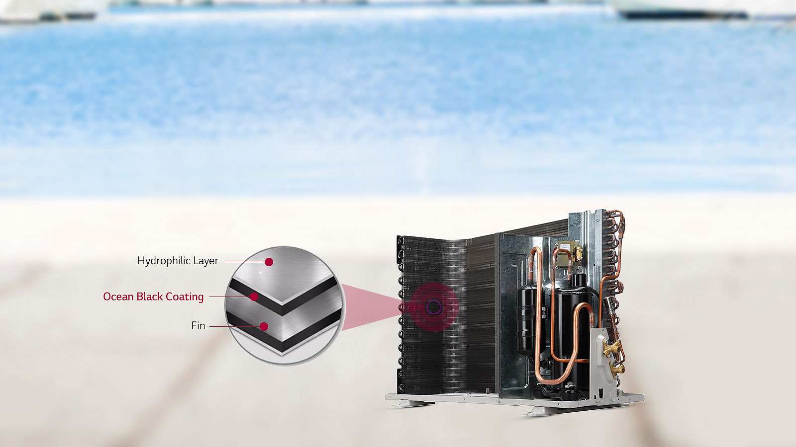 DUAL Inverter | High Temperature cooling Score of 5 · 100% Copper with Ocean Black Protection · Hi Grooved Copper